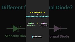How Schottky Diode is Different from Normal Diode? #allaboutelectronics