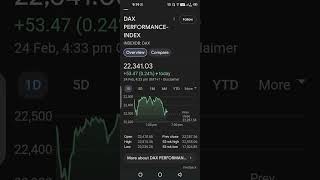 DAX PERFORMANCE-INDEX today 24 Feb 2025
