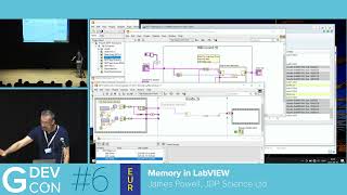 Memory in LabVIEW
