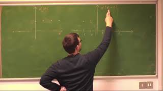 Digital Control - Lecture 2.2: Z-Transform (Properties)