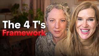 How to Change Behaviour at Work