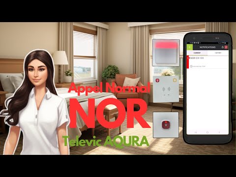 Comment faire un appel SAN avec Televic Aqura