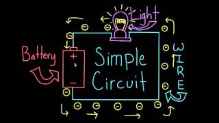 Introduction to Simple Circuits