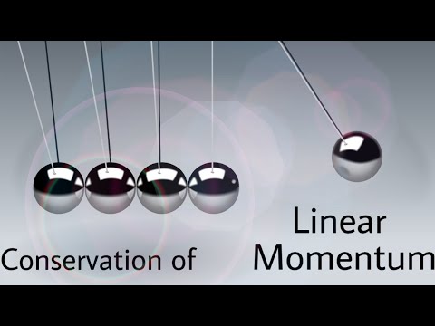 What is linear momentum and its conservation? What is mechanical energy?Full info