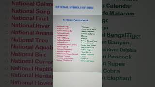 National Symbols of India #general_knowledge #learnwithme #gkquestion #answers