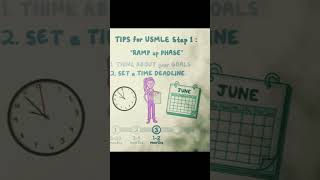 How to Score 260+ on USMLE Step 1 | High-Yield Study Tips & Strategies