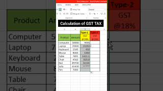 💻📊 GST Calculation in Excel made simple! 🚀 | #ExcelTips #GSTCalculation #ExcelLearning
