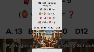 #math  #learn  #Mathiseasy