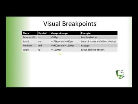 Visual Break points