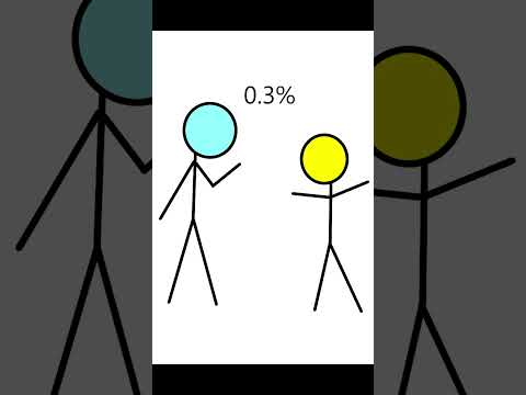 I Bet Two of You Have the Same Birthday!  #mathfacts #shorts #probability #birthday
