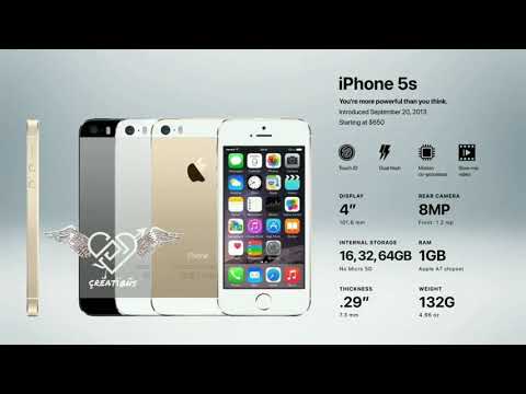 #apple12 new model 👀 video