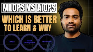 MLOps and AIOps explained in 30 minutes