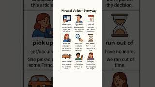 #vocabulary #EnglishGrammar #EnglishLesson #PracticeEnglish #Fluency #EnglishTips #DailyEnglish #Voc