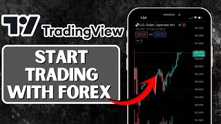 How to Start Trading Through FOREX.com on TradingView | Step-by-Step Guide