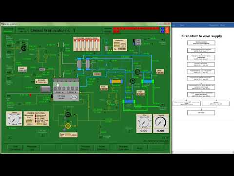 Georgian College - PENG 2009 - MC90V Power Plant Simulation - First Start to Own Supply