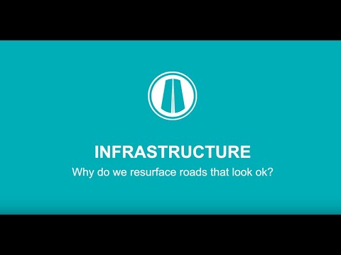 Road Resurfacing Video