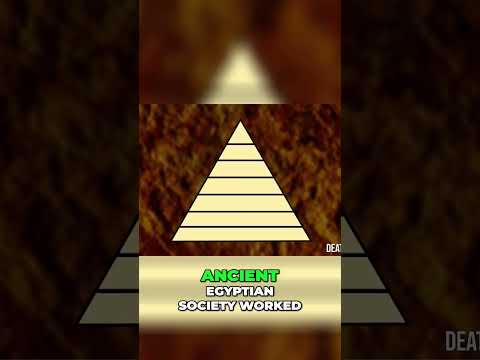 "Unveiling the Socio-Economic Hierarchy: Ancient Egypt vs Modern World"
