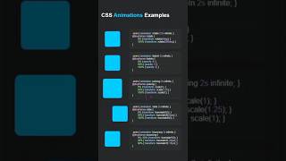 Simple animation using CSS #htmlforbeginner #htmlfullcourse #javascript #css #coding #programming