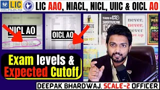 NICL AO, NIACL AO & LIC AAO 2025 | Exam Level Analysis & Expected Cutoff