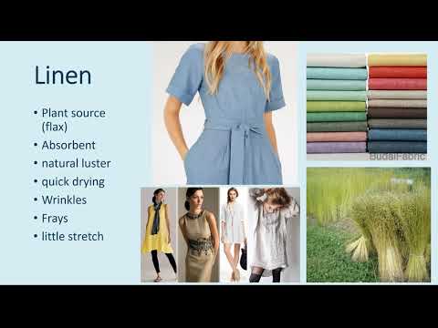 Industry Jobs & Textiles Part III for Fashion