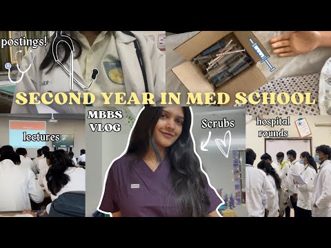 Day In life Of A Medico✨| Medical College | MBBS Vlog | VIMS | Khushboo Aqeel