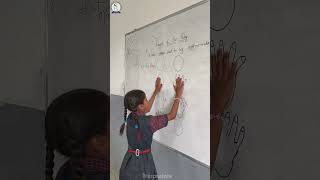 Concentration make every activity fun and full of learning #ConcentrationActivity #LearningWithFun