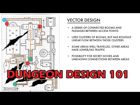Dungeon Design 101