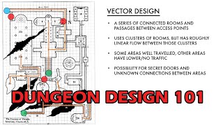 Dungeon Design 101