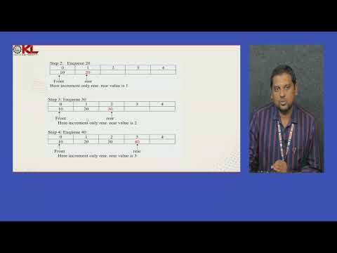 Linear Data Structure: Queue in C - A Comprehensive Lecture