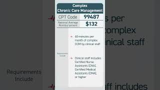 2025 Complex Chronic Care Management CPT Code Guide: Your Reimbursement Guide #shorts #ccm