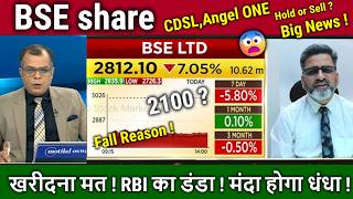 BSE share Fall ! Analysis Anuj singal/BSE,CDSL,RBI norms on Market/bse share latest news,target 2030