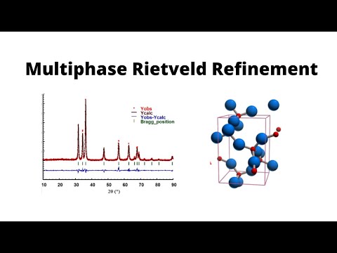 Multiphase Rietveld Refinement using Full Prof Software