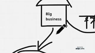 What Are Affiliate Programs? (Explained for Beginners)