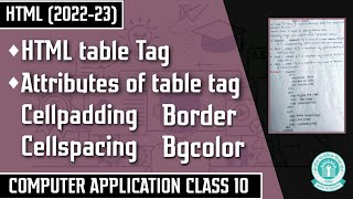 Table Tag in HTML | Table tags and Attributes of Table tag | How to Create HTML Table | HTML - 08