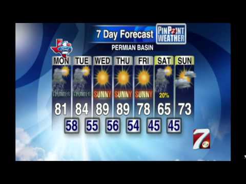 Weather