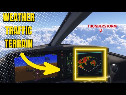 [MSFS 2024] VisionJet Weather Traffic Terrain and Screen Layout Options