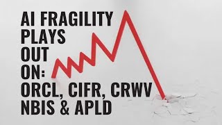 ORCL Stock Drags CIFR, CRWV, NBIS & APLD