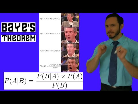 Deriving Baye's Theorem | (Two) Minute Math with M³