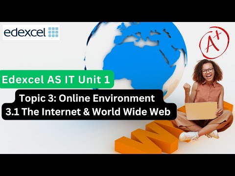 Edexcel IAL - AS - IT - Unit 1 Paper - Topic 3  Online Environment - Internet & World Wide Web (WWW)