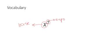 Exponent Basics