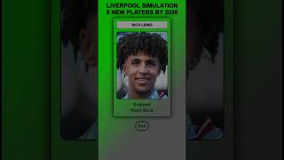 LIVERPOOL SIMULATION TOP 5 NEW PLAYERS IN 2030 ! #Shorts #LiverpoolFuture #FootballTop
