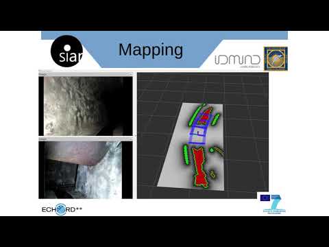SIAR – Sewer Inspection Autonomous Robot
