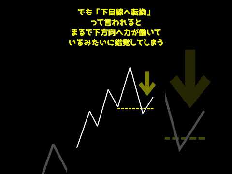 『目線の転換』はデタラメ！short