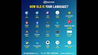 How old is your Language? #programminglanguage #websitedevelopment #programmingisfun #programmer