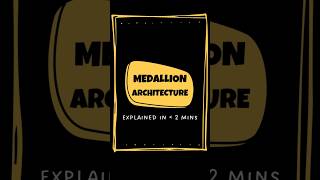 Medallion Architecture Made Easy (Under 2 Minutes!)