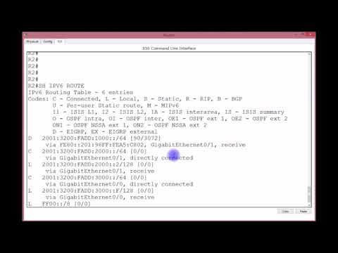 Cisco CCNA R/S Labs - Configuring EIGRP for IPv6 on Cisco Routers