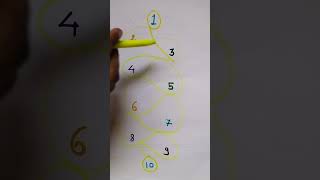 Learn 1-10 Fast & Fun