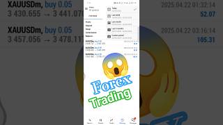 Forex Gold Magic!💰🤑 Small Account, Huge Gain!  #forexprofit #fxtrading #xauusd