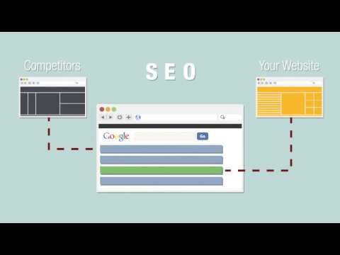 What is SEO I Search Engine Optimisation