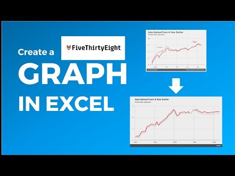 How to Create a FiveThirtyEight Graph in Excel